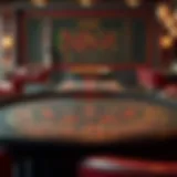 Overview of baccarat table layout with betting options