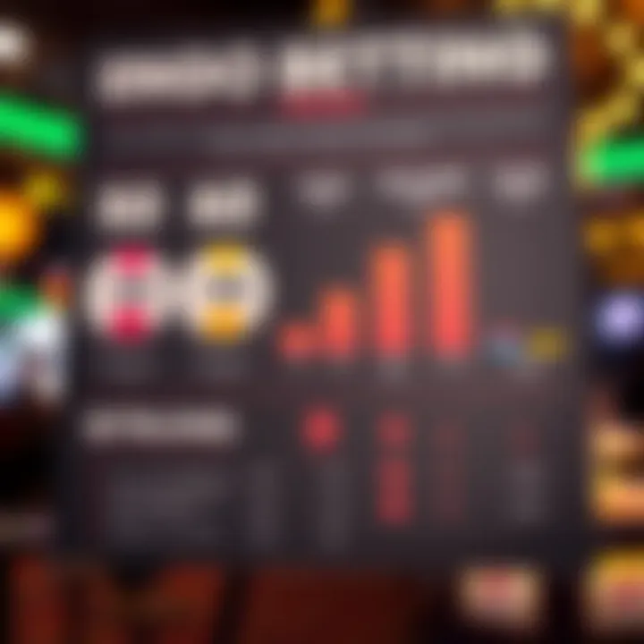 Bingo Betting Trends Infographic An infographic displaying statistics on bingo betting trends and user experiences