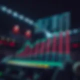 Comprehensive betting statistics