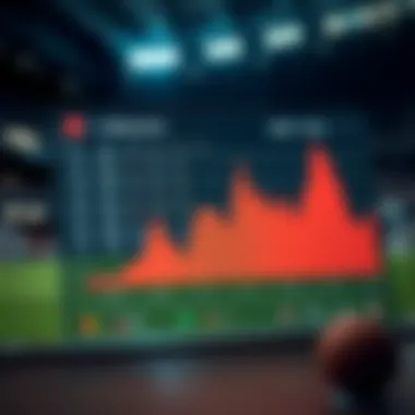 Chart displaying betting odds analysis