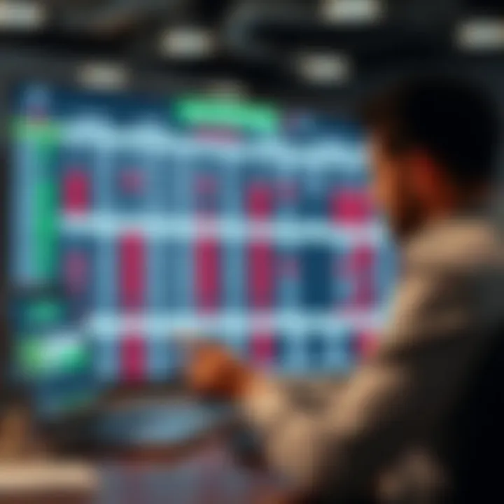 Evaluating different betting platforms