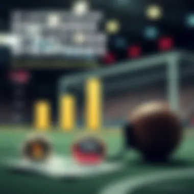 Infographic about statistics on effective betting strategies