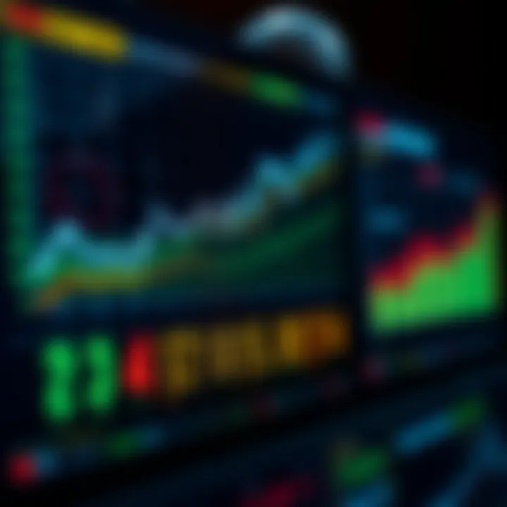 Statistical charts highlighting trends in online betting.