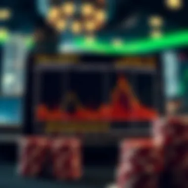 A statistical analysis graph highlighting key metrics in online blackjack.