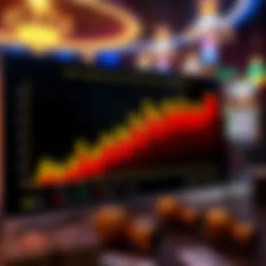 Graph illustrating user experience metrics for Book of Ra Deluxe