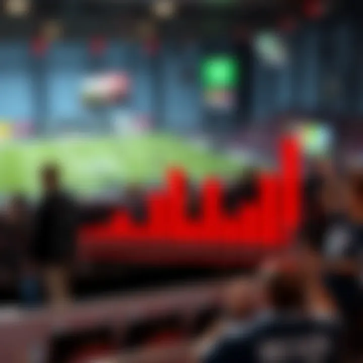 Latest Trends in Online Sports Betting A chart illustrating current trends in online betting platforms