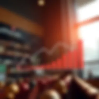 Graph showing the impact of dividends on betting strategies