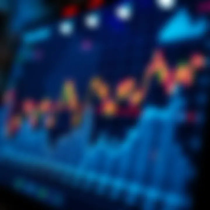 Analyzing Trends in Online Betting Trends in online betting analyzed through graph