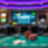 Analysis of online casino trends