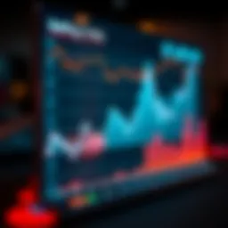 An analytical graph representing betting probabilities