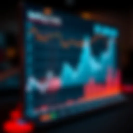 An analytical graph representing betting probabilities