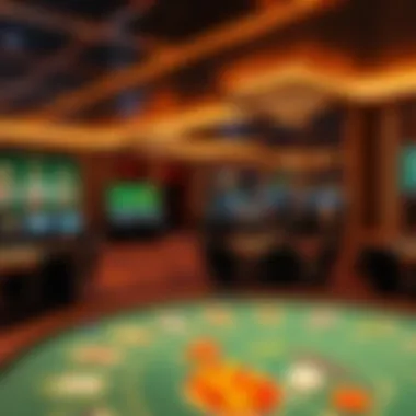 Overview of RA Casino gaming environment