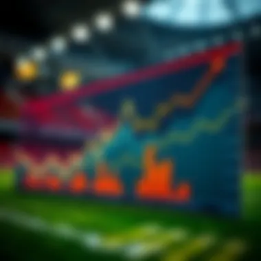 Graph showing statistical analysis