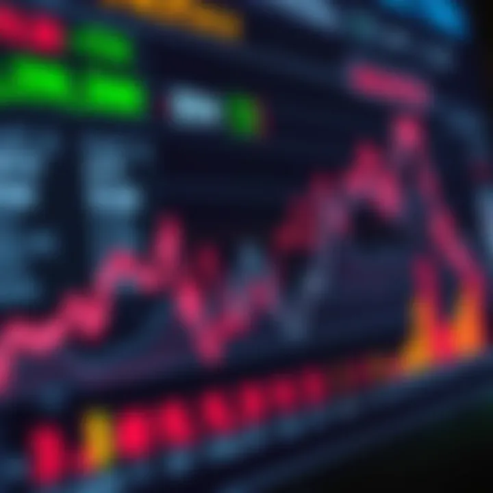 Understanding Statistics in Sports Betting Graph showcasing statistical analysis in sports betting