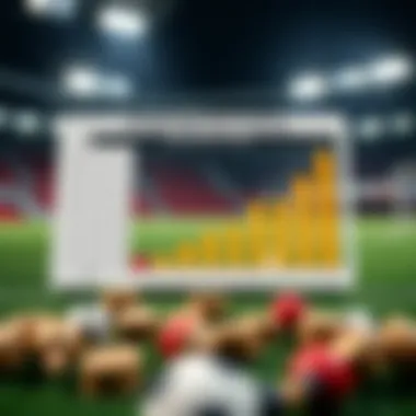 Strategic Approaches to Betting Chart detailing strategic approaches to betting