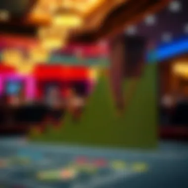 Statistical Insights into Betting Strategies in Baccarat Graph showcasing a detailed statistical analysis of betting strategies in baccarat