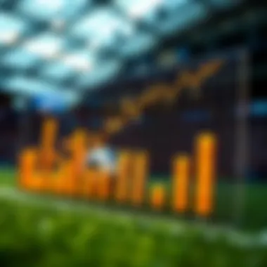 A graph illustrating the performance of different betting strategies