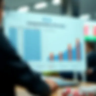 An analytical chart comparing different Toto sites for user experience