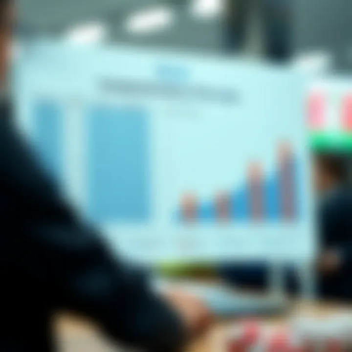 An analytical chart comparing different Toto sites for user experience